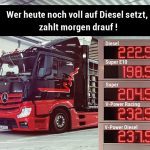Dieseldrama in Deutschland – wir finden das nur „halb“ so schlimm