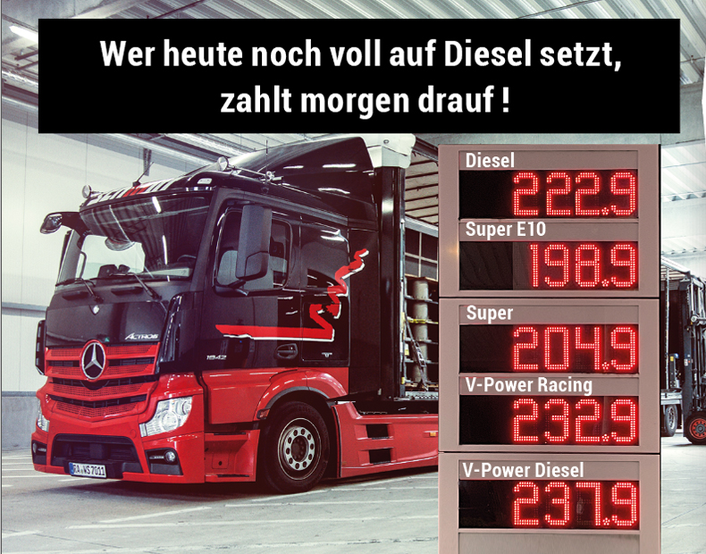 Dieseldrama in Deutschland – wir finden das nur „halb“ so schlimm
